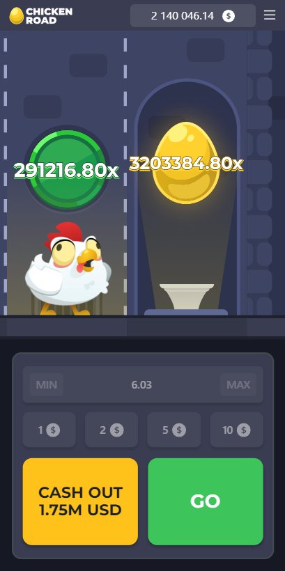 Best chicken road demo in Netherlands